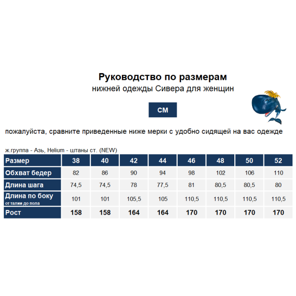 Термобелье (низ) Годобль П(ж) (Женский; 42-164; Шторм)